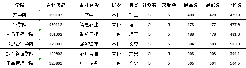 特马