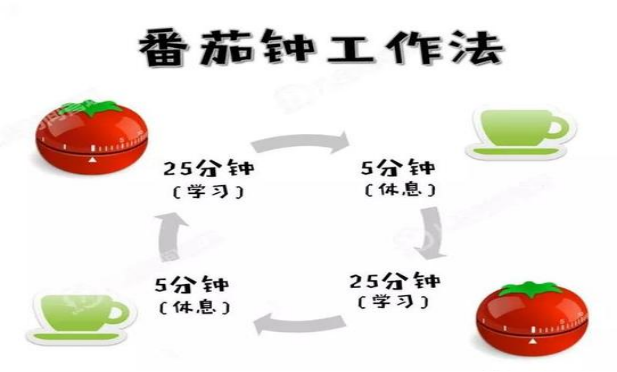 1 特马