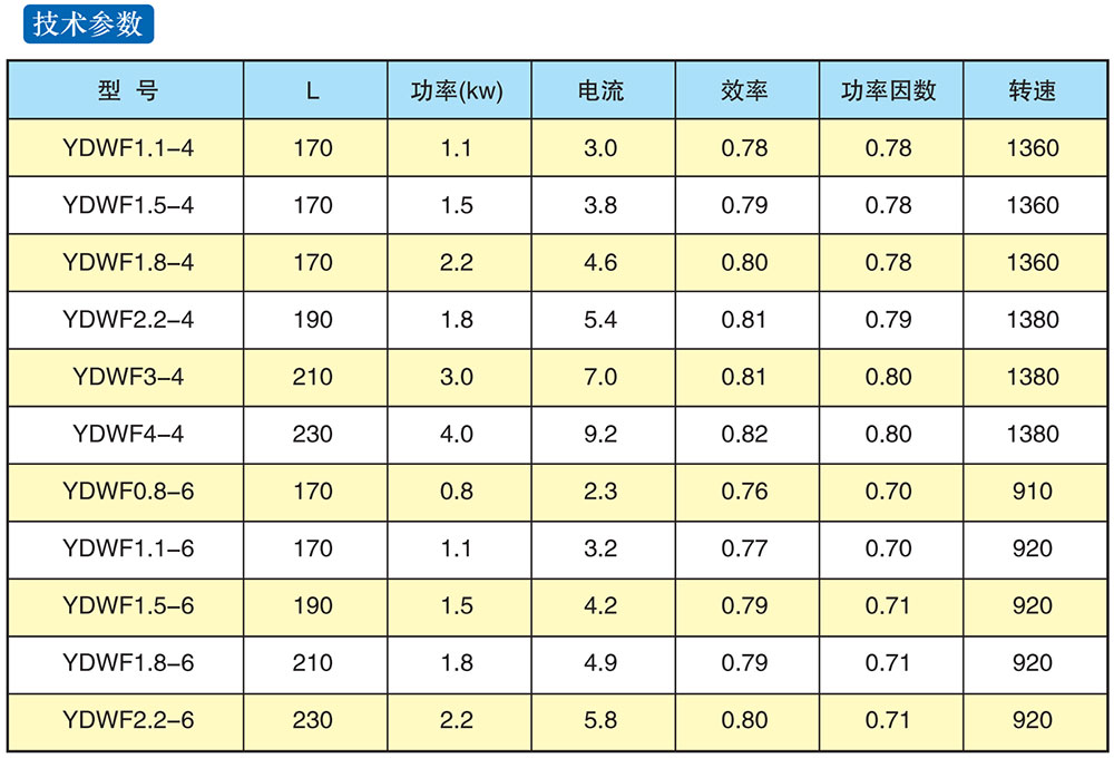 特马